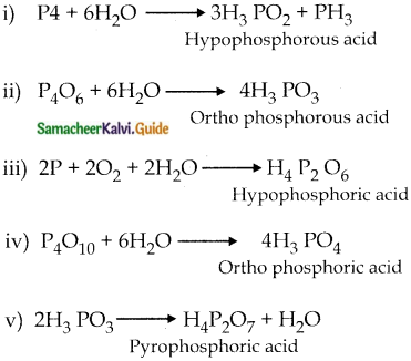 Samacheer Kalvi 12th Chemistry Guide Chapter 3 p-Block Elements – II 42