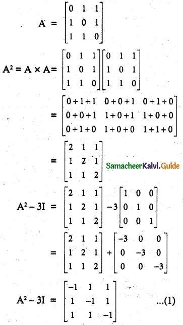 Samacheer Kalvi 12th Maths Guide Chapter 1 Applications of Matrices and Determinants Ex 1.1 40