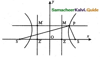 Samacheer Kalvi 12th Maths Guide Chapter 5 Two Dimensional Analytical Geometry - II Ex 5.2 22