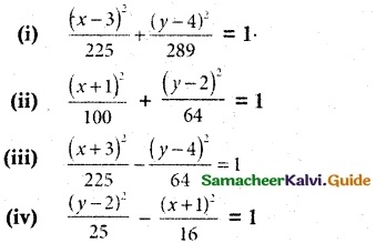 Samacheer Kalvi 12th Maths Guide Chapter 5 Two Dimensional Analytical Geometry - II Ex 5.2 23