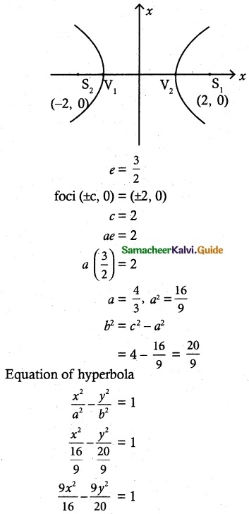 Samacheer Kalvi 12th Maths Guide Chapter 5 Two Dimensional Analytical Geometry - II Ex 5.2 9