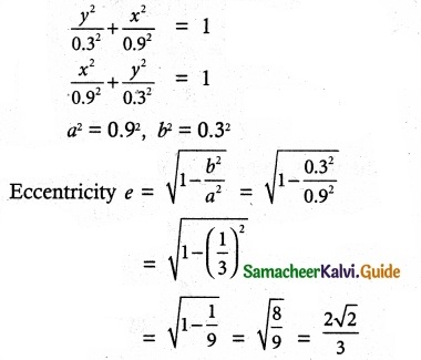 Samacheer Kalvi 12th Maths Guide Chapter 5 Two Dimensional Analytical Geometry - II Ex 5.5 12