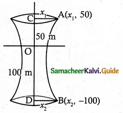 Samacheer Kalvi 12th Maths Guide Chapter 5 Two Dimensional Analytical Geometry - II Ex 5.5 8