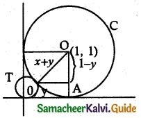 Samacheer Kalvi 12th Maths Guide Chapter 5 Two Dimensional Analytical Geometry - II Ex 5.6 9