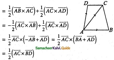 Samacheer Kalvi 12th Maths Guide Chapter 6 Applications of Vector Algebra Ex 6.1 6
