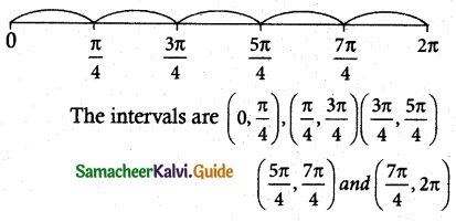 Samacheer Kalvi 12th Maths Guide Chapter 7 Applications of Differential Calculus Ex 7.6 5
