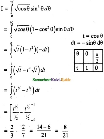 Samacheer Kalvi 12th Maths Guide Chapter 9 Applications of Integration Ex 9.3 5