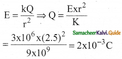Samacheer Kalvi 12th Physics Guide Chapter 1 Electrostatics 124