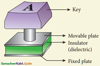 Samacheer Kalvi 12th Physics Guide Chapter 1 Electrostatics 132