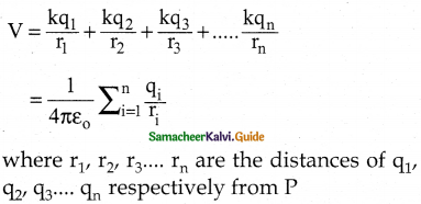 Samacheer Kalvi 12th Physics Guide Chapter 1 Electrostatics 134