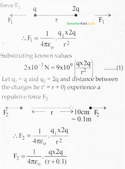 Samacheer Kalvi 12th Physics Guide Chapter 1 Electrostatics 155