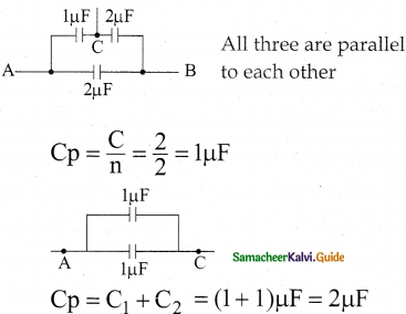 Samacheer Kalvi 12th Physics Guide Chapter 1 Electrostatics 16