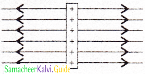 Samacheer Kalvi 12th Physics Guide Chapter 1 Electrostatics 164