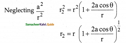 Samacheer Kalvi 12th Physics Guide Chapter 1 Electrostatics 28