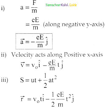 Samacheer Kalvi 12th Physics Guide Chapter 1 Electrostatics 76