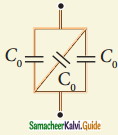 Samacheer Kalvi 12th Physics Guide Chapter 1 Electrostatics 91