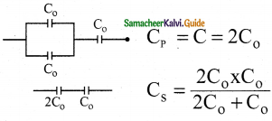 Samacheer Kalvi 12th Physics Guide Chapter 1 Electrostatics 92