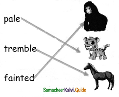 Samacheer Kalvi 4th English Guide Term 1 Poem Chapter 3 voyage 4