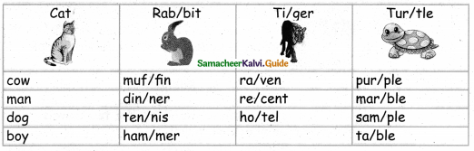 Samacheer Kalvi 4th English Guide Term 1 Prose Chapter 3 Robinson crusoe 11
