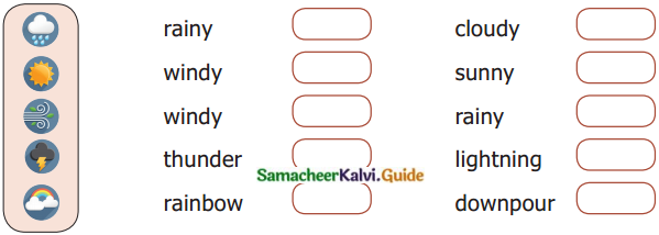 Samacheer Kalvi 6th English Guide Term 3 Supplementary Chapter 1 A Childhood in Malabar A Memoir 3