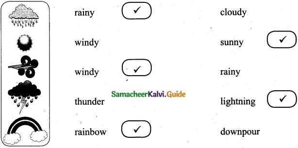 Samacheer Kalvi 6th English Guide Term 3 Supplementary Chapter 1 A Childhood in Malabar A Memoir 4