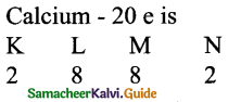 Samacheer Kalvi 9th Science Guide Chapter 11 Atomic Structure 21