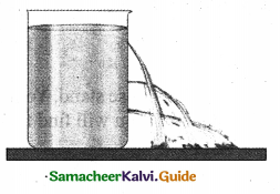 Samacheer Kalvi 9th Science Guide Chapter 3 Fluids 6
