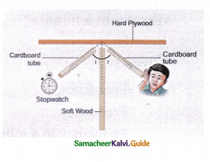 Samacheer Kalvi 9th Science Guide Chapter 8 Sound 2
