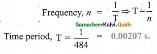 Samacheer Kalvi 9th Science Guide Chapter 8 Sound 8
