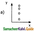 Samacheer Kalvi 11th Physics Guide Chapter 2 Kinematics 10