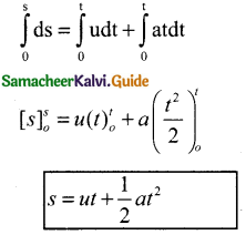  Samacheer Kalvi 11th Physics Guide Chapter 2 Kinematics 26