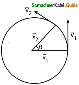 Samacheer Kalvi 11th Physics Guide Chapter 2 Kinematics 35