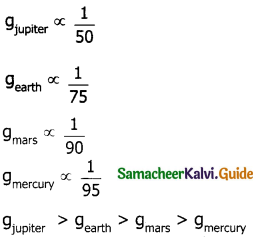 Samacheer Kalvi 11th Physics Guide Chapter 2 Kinematics 53
