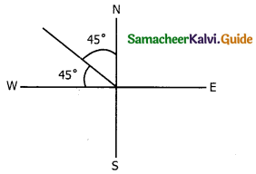 Samacheer Kalvi 11th Physics Guide Chapter 2 Kinematics 65