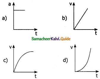 Samacheer Kalvi 11th Physics Guide Chapter 2 Kinematics 76