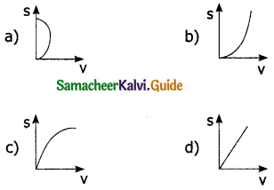 Samacheer Kalvi 11th Physics Guide Chapter 2 Kinematics 81