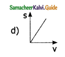 Samacheer Kalvi 11th Physics Guide Chapter 2 Kinematics 82