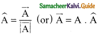 Samacheer Kalvi 11th Physics Guide Chapter 2 Kinematics 89