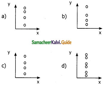 Samacheer Kalvi 11th Physics Guide Chapter 2 Kinematics 9