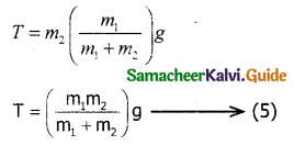 Samacheer Kalvi 11th Physics Guide Chapter 3 Laws of Motion 20