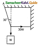 Samacheer Kalvi 11th Physics Guide Chapter 3 Laws of Motion 60