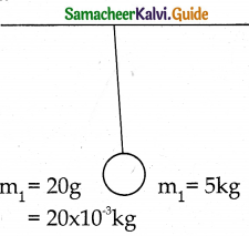 Samacheer Kalvi 11th Physics Guide Chapter 4 Work, Energy and Power 26