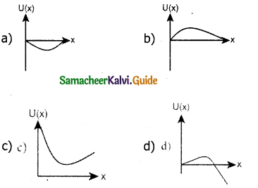 Samacheer Kalvi 11th Physics Guide Chapter 4 Work, Energy and Power 3
