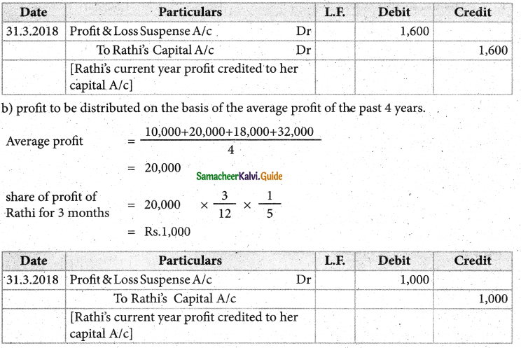 Samacheer Kalvi 12th Accountancy Guide Chapter 6 Retirement and Death of a Partner 24