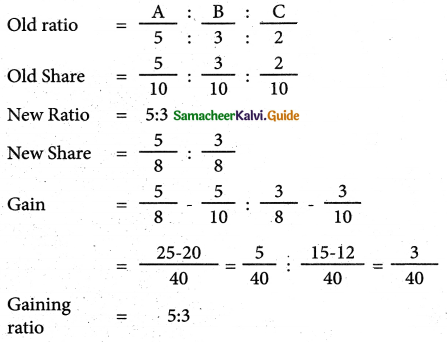 Samacheer Kalvi 12th Accountancy Guide Chapter 6 Retirement and Death of a Partner 58