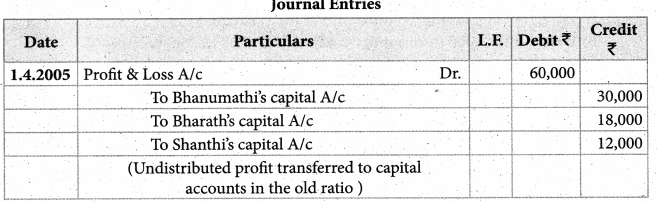 Samacheer Kalvi 12th Accountancy Guide Chapter 6 Retirement and Death of a Partner 65