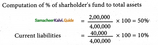 Samacheer Kalvi 12th Accountancy Guide Chapter 8 Financial Statement Analysis 16