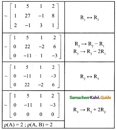Samacheer Kalvi 12th Business Maths Guide Chapter 1 Applications of Matrices and Determinants Ex 1.1 8