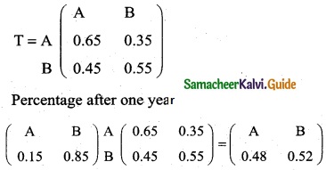 Samacheer Kalvi 12th Business Maths Guide Chapter 1 Applications of Matrices and Determinants Ex 1.3 3