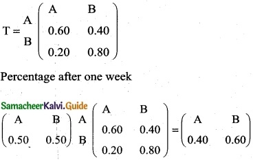 Samacheer Kalvi 12th Business Maths Guide Chapter 1 Applications of Matrices and Determinants Ex 1.3 4